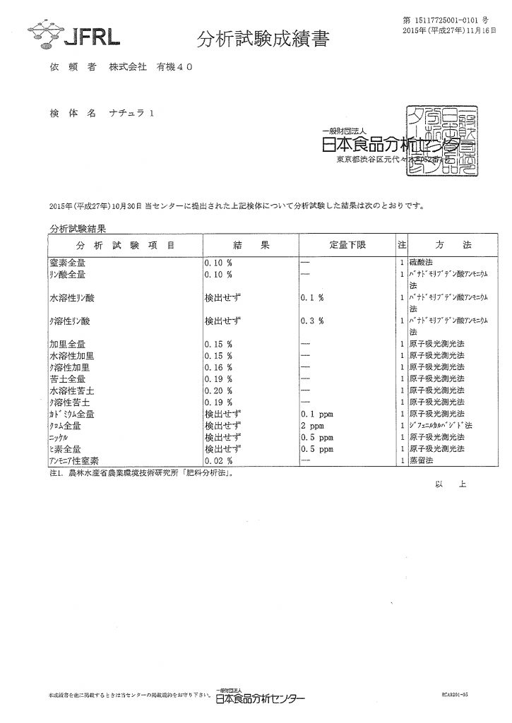 ナチュラ１成分分析結果詳細